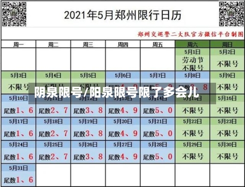 阴泉限号/阳泉限号限了多会儿-第2张图片