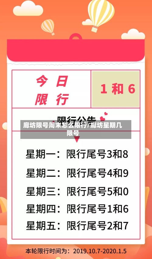 廊坊限号周末怎么限行/廊坊星期几限号
