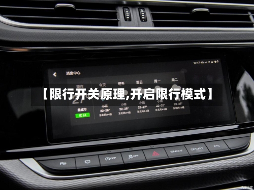 【限行开关原理,开启限行模式】