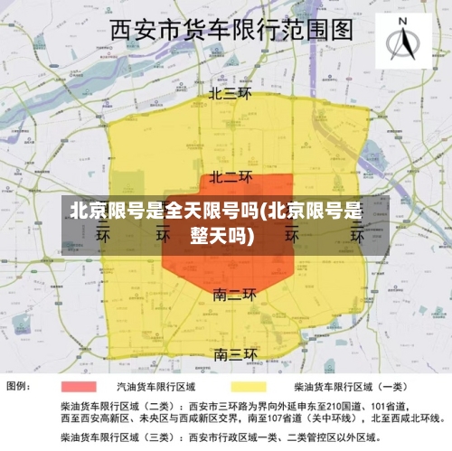 北京限号是全天限号吗(北京限号是整天吗)-第3张图片