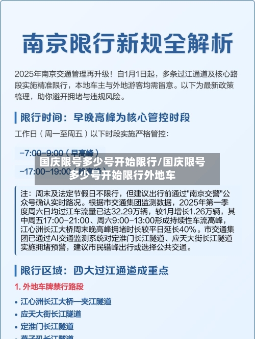 国庆限号多少号开始限行/国庆限号多少号开始限行外地车