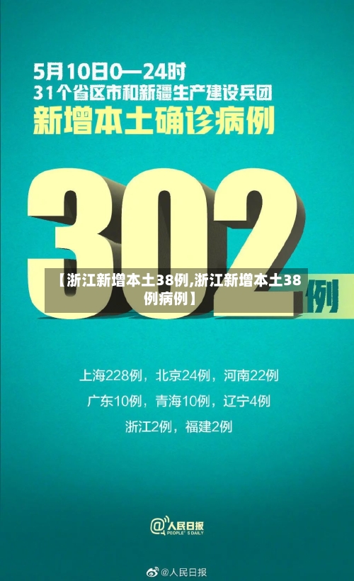 【浙江新增本土38例,浙江新增本土38例病例】
