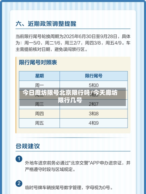 今日廊坊限号北京限行吗/今天廊坊限行几号-第2张图片