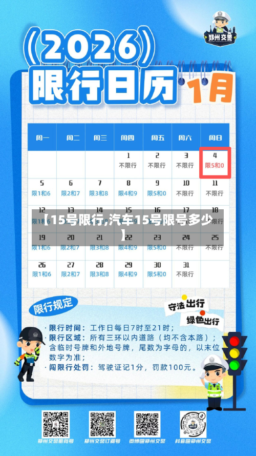 【15号限行,汽车15号限号多少】-第2张图片