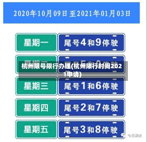 杭州限号限行办理(杭州限行时间2021申请)