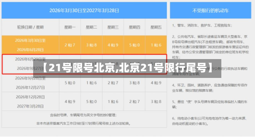 【21号限号北京,北京21号限行尾号】