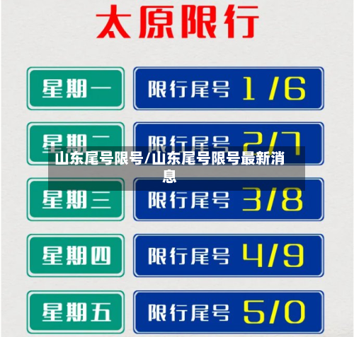 山东尾号限号/山东尾号限号最新消息-第2张图片