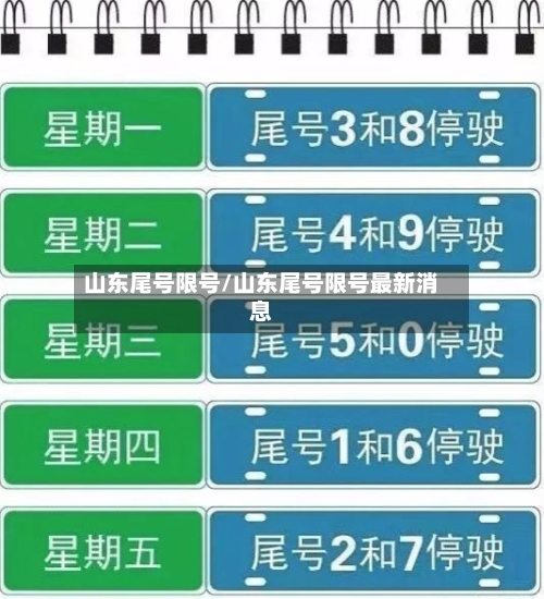山东尾号限号/山东尾号限号最新消息