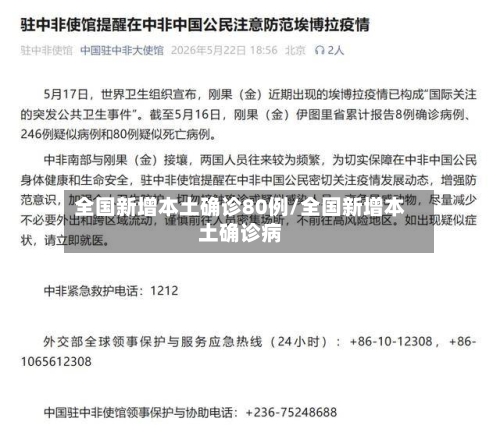 全国新增本土确诊80例/全国新增本土确诊病
