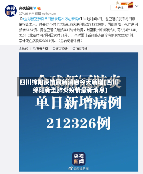 四川绵阳疫情最新消息今天新增(四川绵阳新型肺炎疫情最新消息)-第3张图片