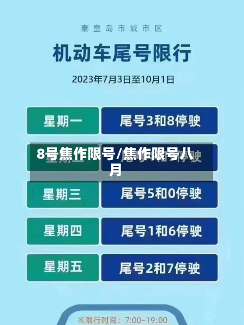8号焦作限号/焦作限号八月