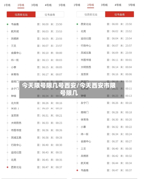 今天限号限几号西安/今天西安市限号限几-第3张图片