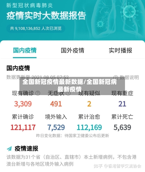 全国新冠疫情最新数据/全国新冠病最新疫情