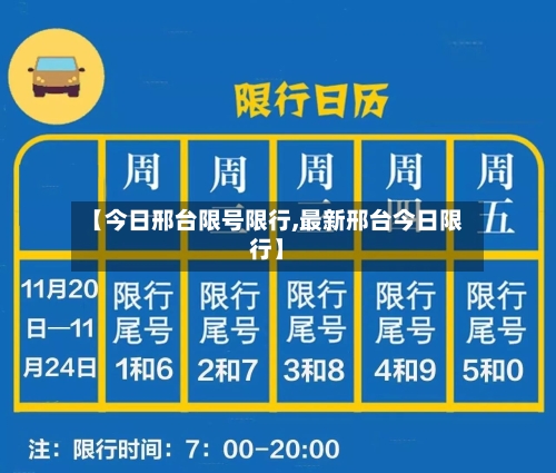 【今日邢台限号限行,最新邢台今日限行】-第3张图片