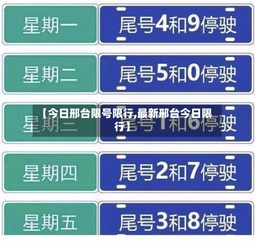 【今日邢台限号限行,最新邢台今日限行】