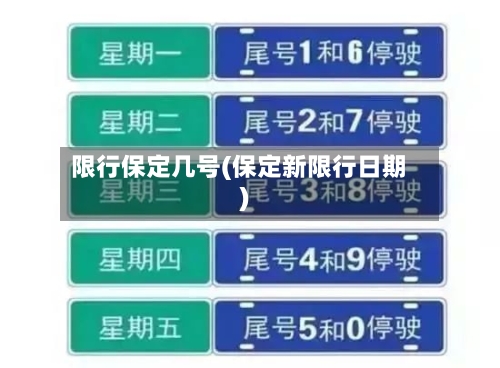 限行保定几号(保定新限行日期)-第2张图片