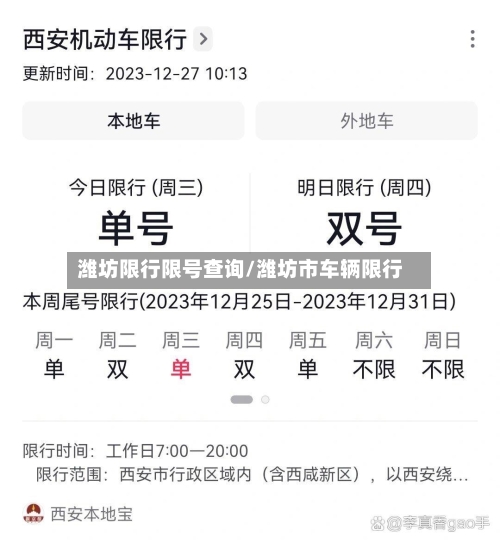 潍坊限行限号查询/潍坊市车辆限行
