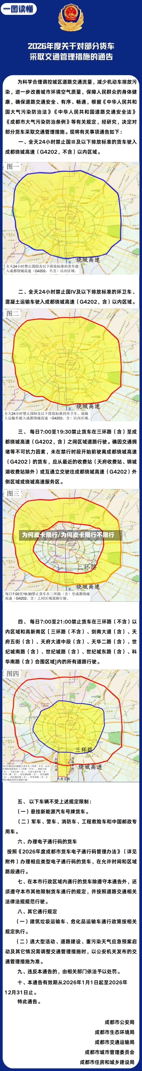 为何皮卡限行/为何皮卡限行不限行