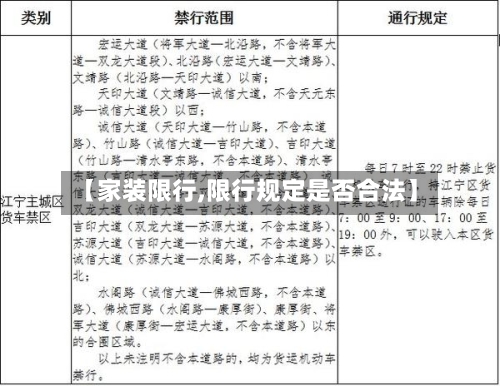 【家装限行,限行规定是否合法】