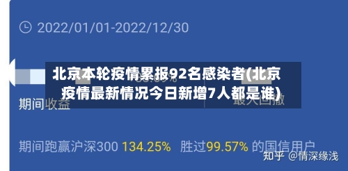 北京本轮疫情累报92名感染者(北京疫情最新情况今日新增7人都是谁)-第2张图片