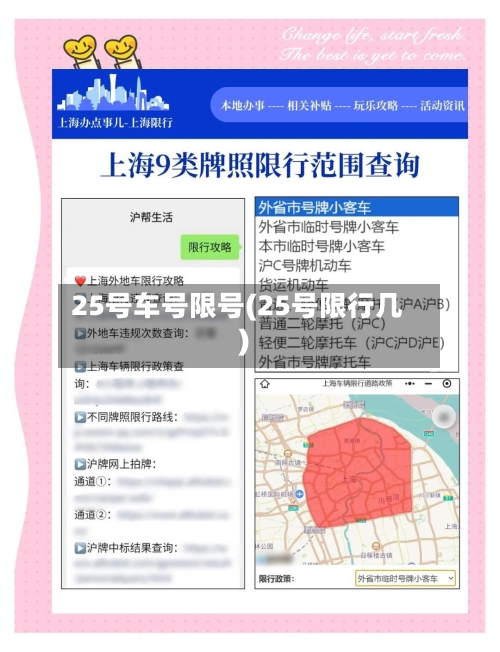 25号车号限号(25号限行几)