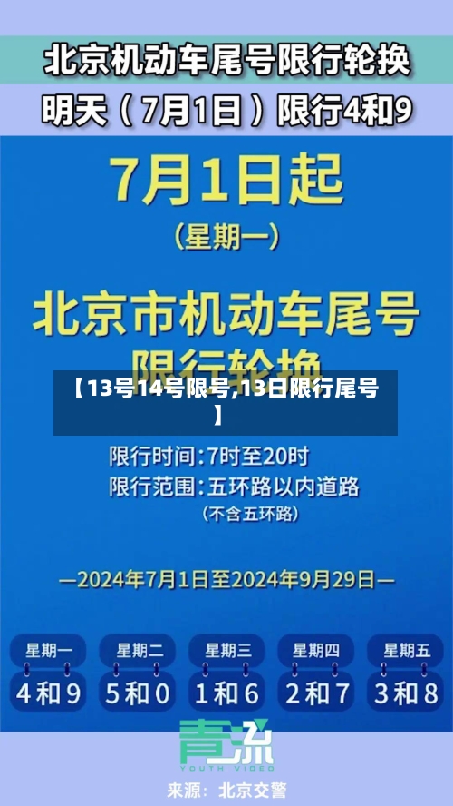 【13号14号限号,13日限行尾号】-第2张图片