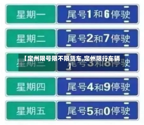 【定州限号限不限货车,定州限行车辆】-第2张图片