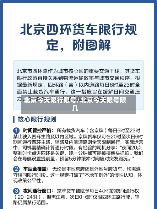 北京今天限行限号/北京今天限号限几