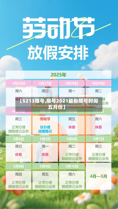 【5213限号,限号2021最新限号时间五月份】