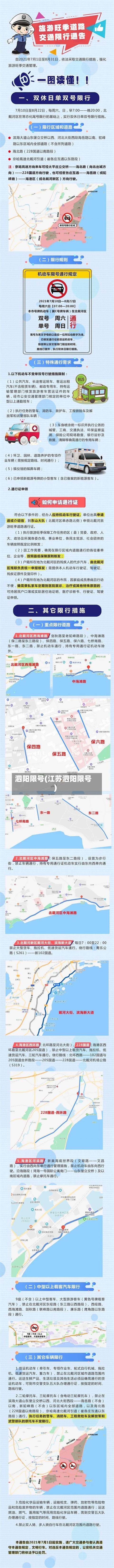 泗阳限号(江苏泗阳限号)-第2张图片