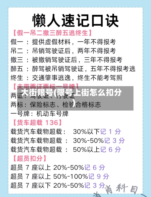 大街限号(限号上街怎么扣分)-第2张图片