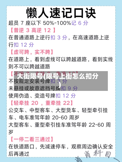 大街限号(限号上街怎么扣分)-第3张图片