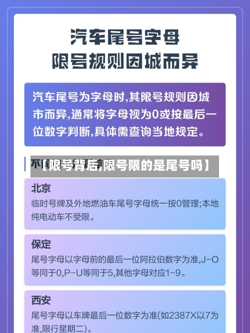 【限号背后,限号限的是尾号吗】