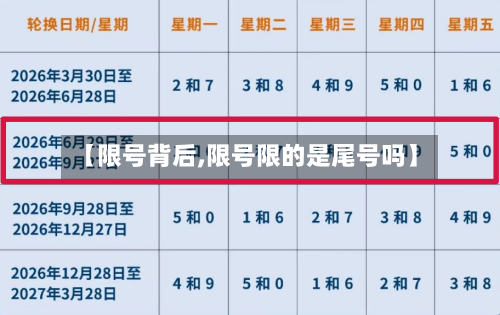 【限号背后,限号限的是尾号吗】-第3张图片
