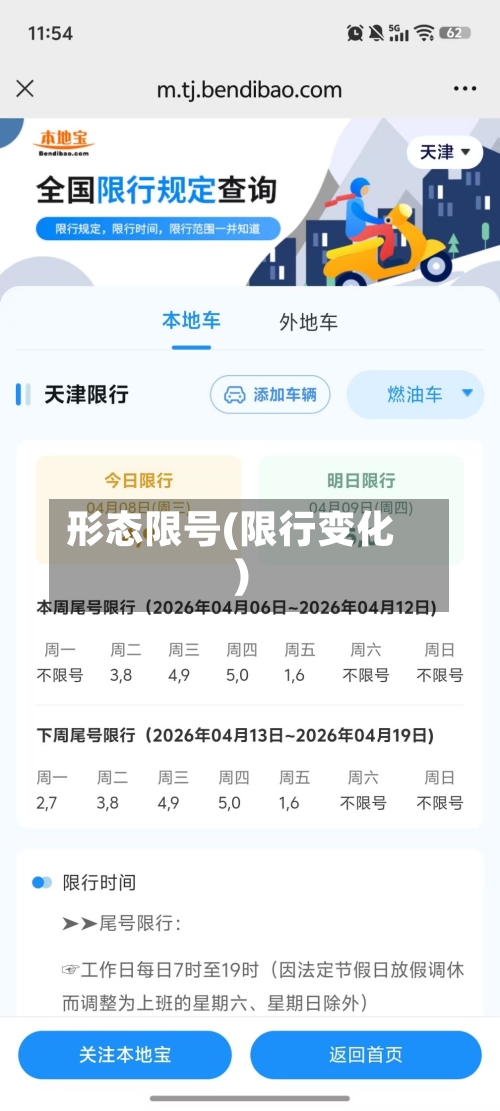 形态限号(限行变化)