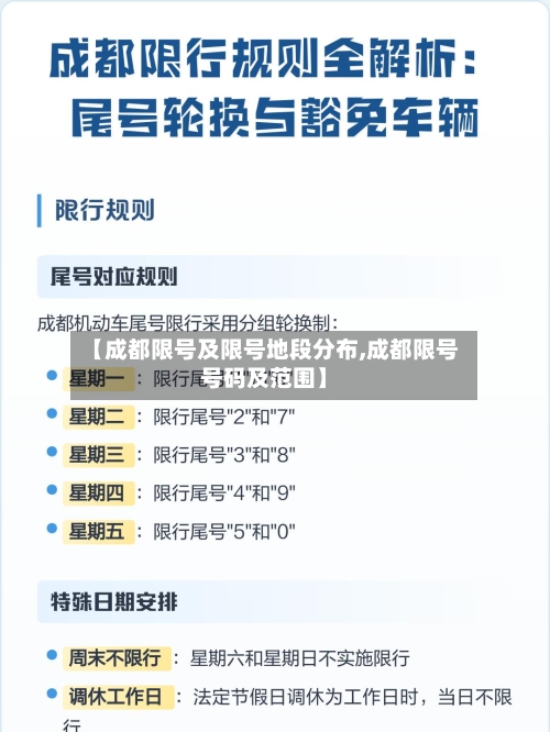 【成都限号及限号地段分布,成都限号号码及范围】