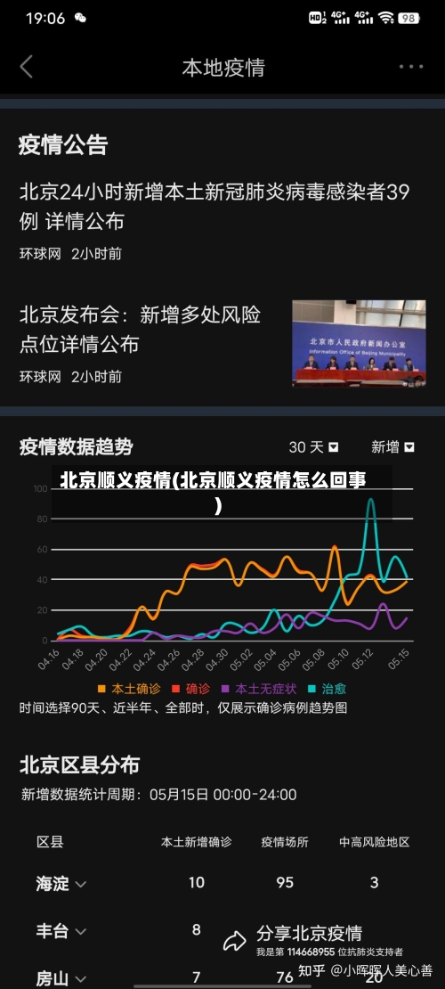 北京顺义疫情(北京顺义疫情怎么回事)