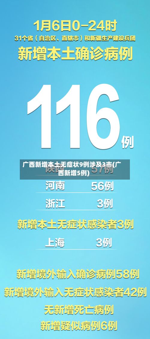 广西新增本土无症状9例涉及3市(广西新增5例)-第2张图片