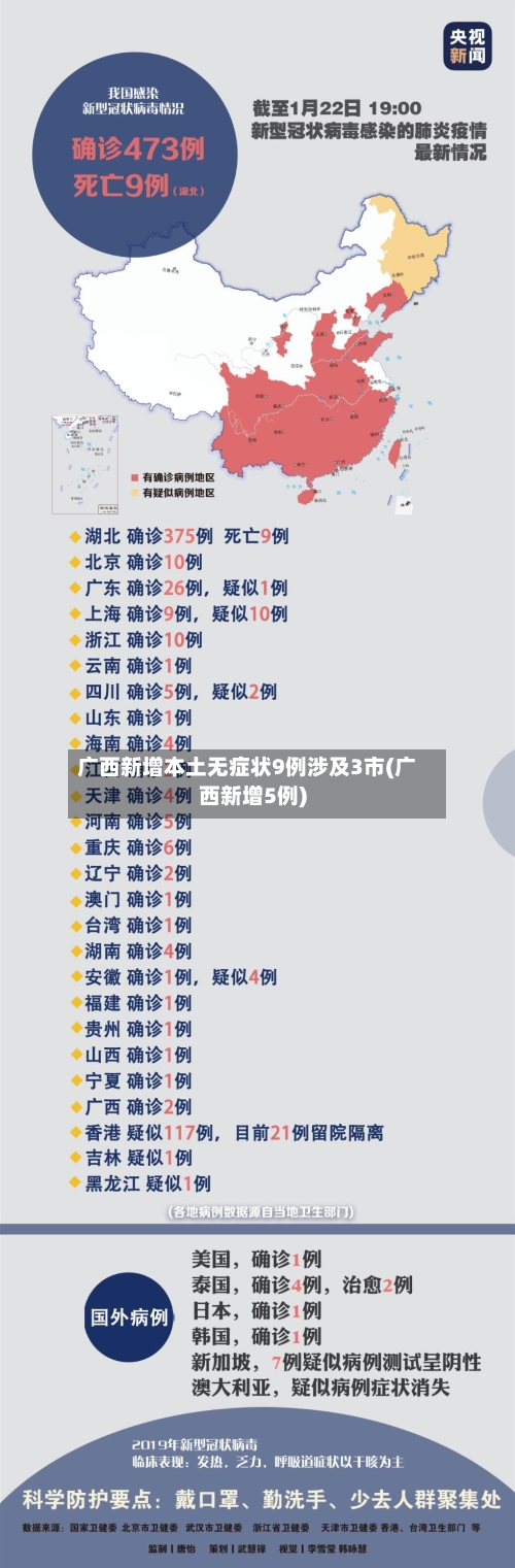 广西新增本土无症状9例涉及3市(广西新增5例)-第3张图片
