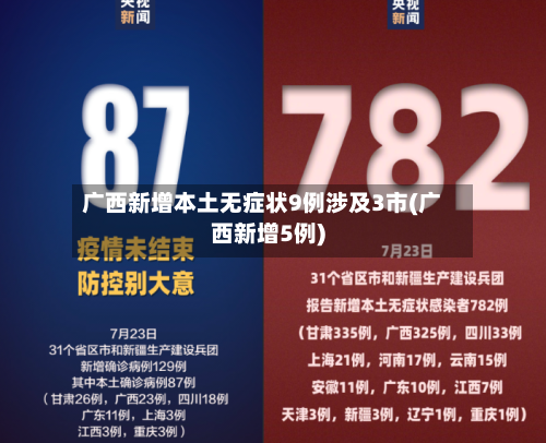 广西新增本土无症状9例涉及3市(广西新增5例)