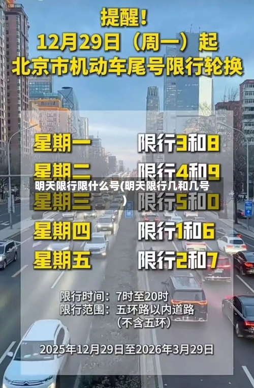 明天限行限什么号(明天限行几和几号)-第2张图片