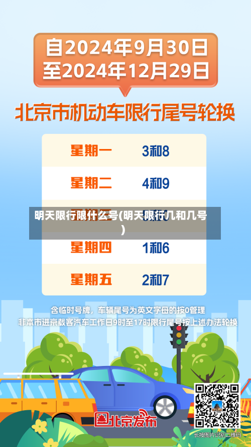 明天限行限什么号(明天限行几和几号)-第3张图片