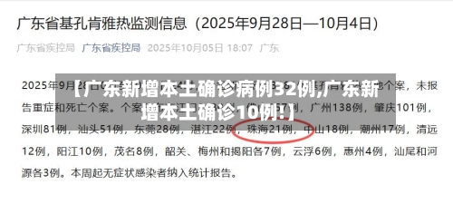 【广东新增本土确诊病例32例,广东新增本土确诊10例!】