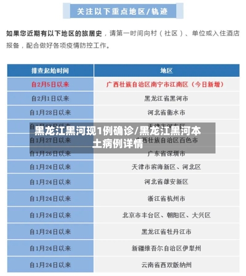 黑龙江黑河现1例确诊/黑龙江黑河本土病例详情-第2张图片