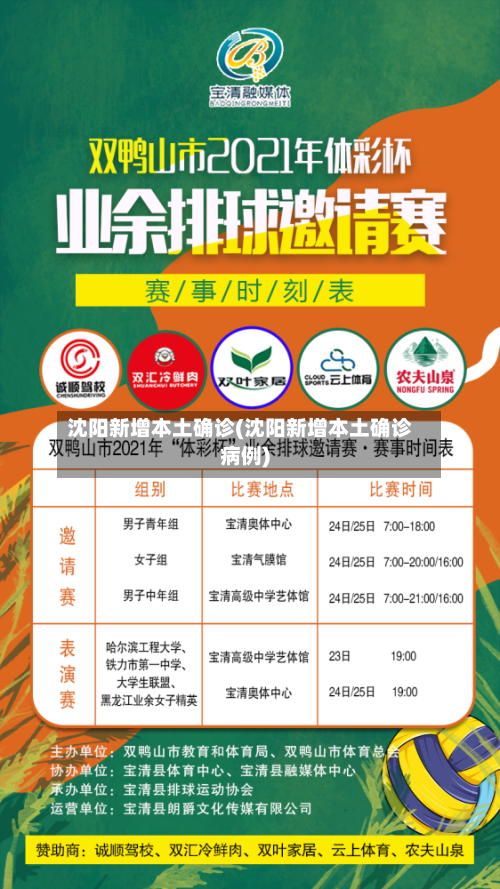 沈阳新增本土确诊(沈阳新增本土确诊病例)-第3张图片