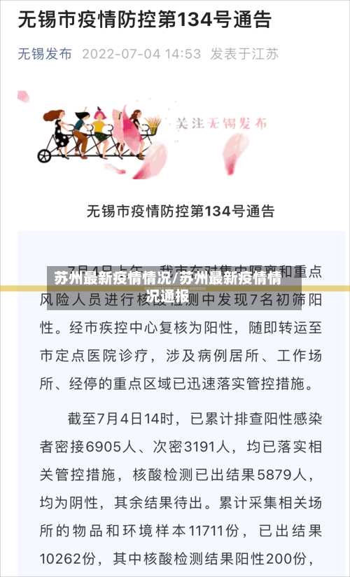 苏州最新疫情情况/苏州最新疫情情况通报-第3张图片