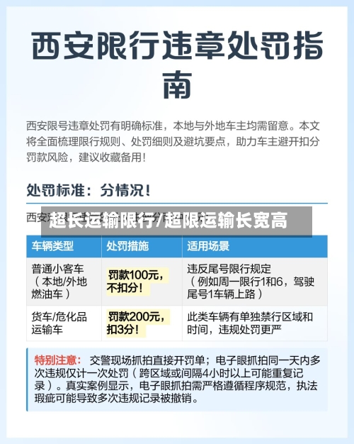 超长运输限行/超限运输长宽高-第2张图片