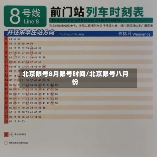 北京限号8月限号时间/北京限号八月份