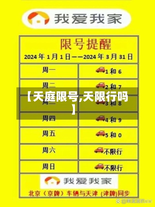 【天庭限号,天限行吗】