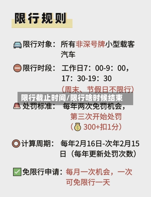 限行截止时间/限行啥时候结束-第3张图片
